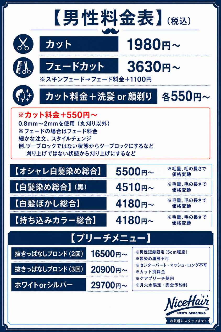 PriceList